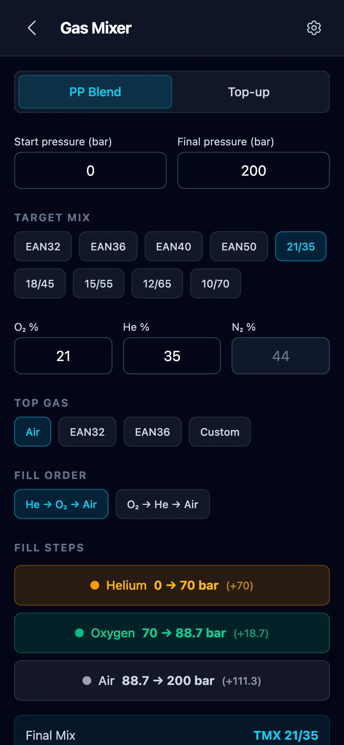 Gas Mixer in PP Blend mode with target mix 21/35, fill order He → O₂ → Air, step-by-step fill sequence, and cost estimate