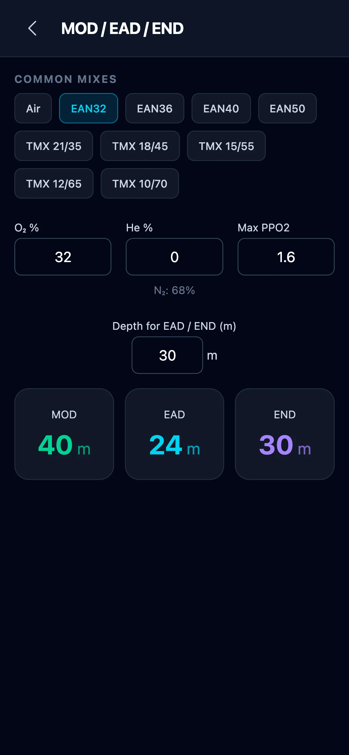 MOD/EAD/END calculator with EAN32 preset selected, max ppO2 1.6, depth 30m